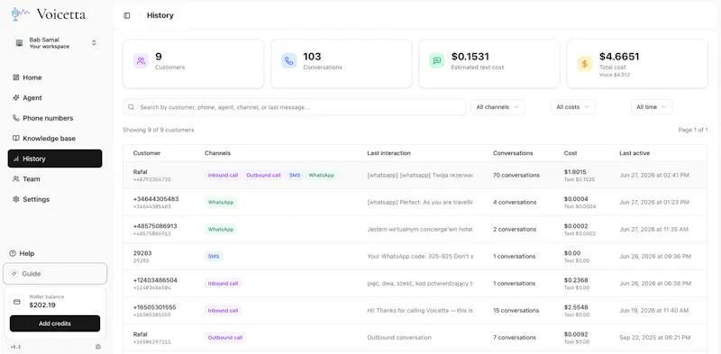 Voicetta – The Revenue AI Employee ***** screenshot 8