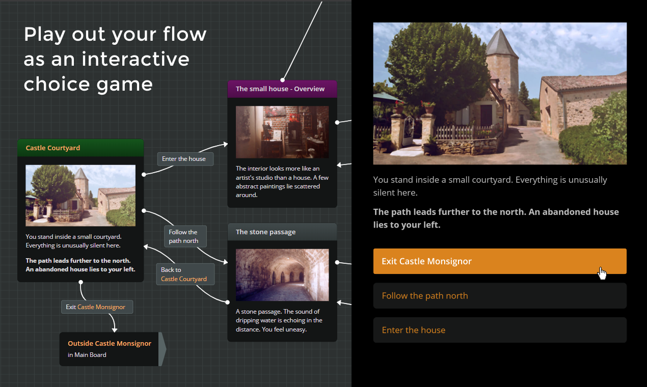 Arcweave gallery image