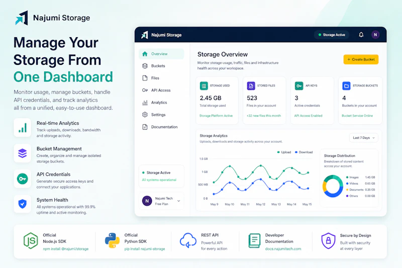 Najumi Storage screenshot 2