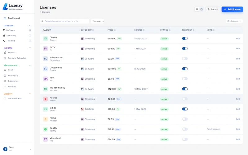 Licenzy screenshot 2