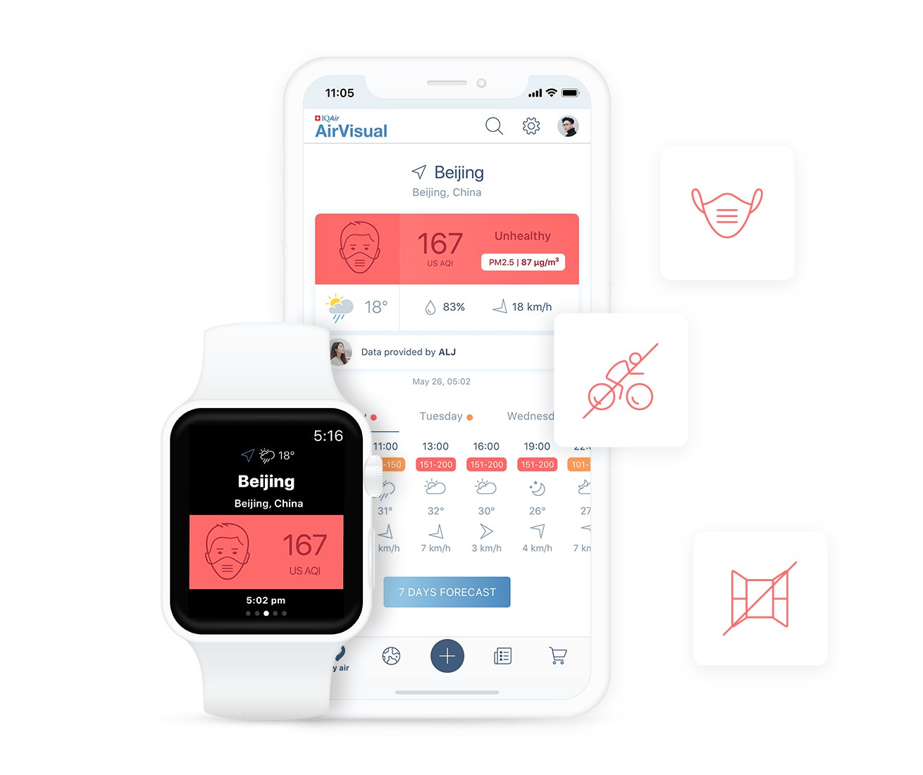 AirVisual gallery image