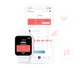 AirVisual gallery image