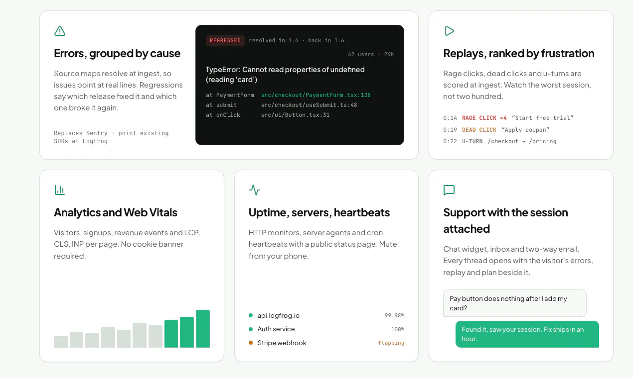 LogFrog gallery image