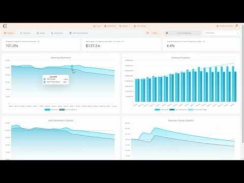 Clevenue gallery image