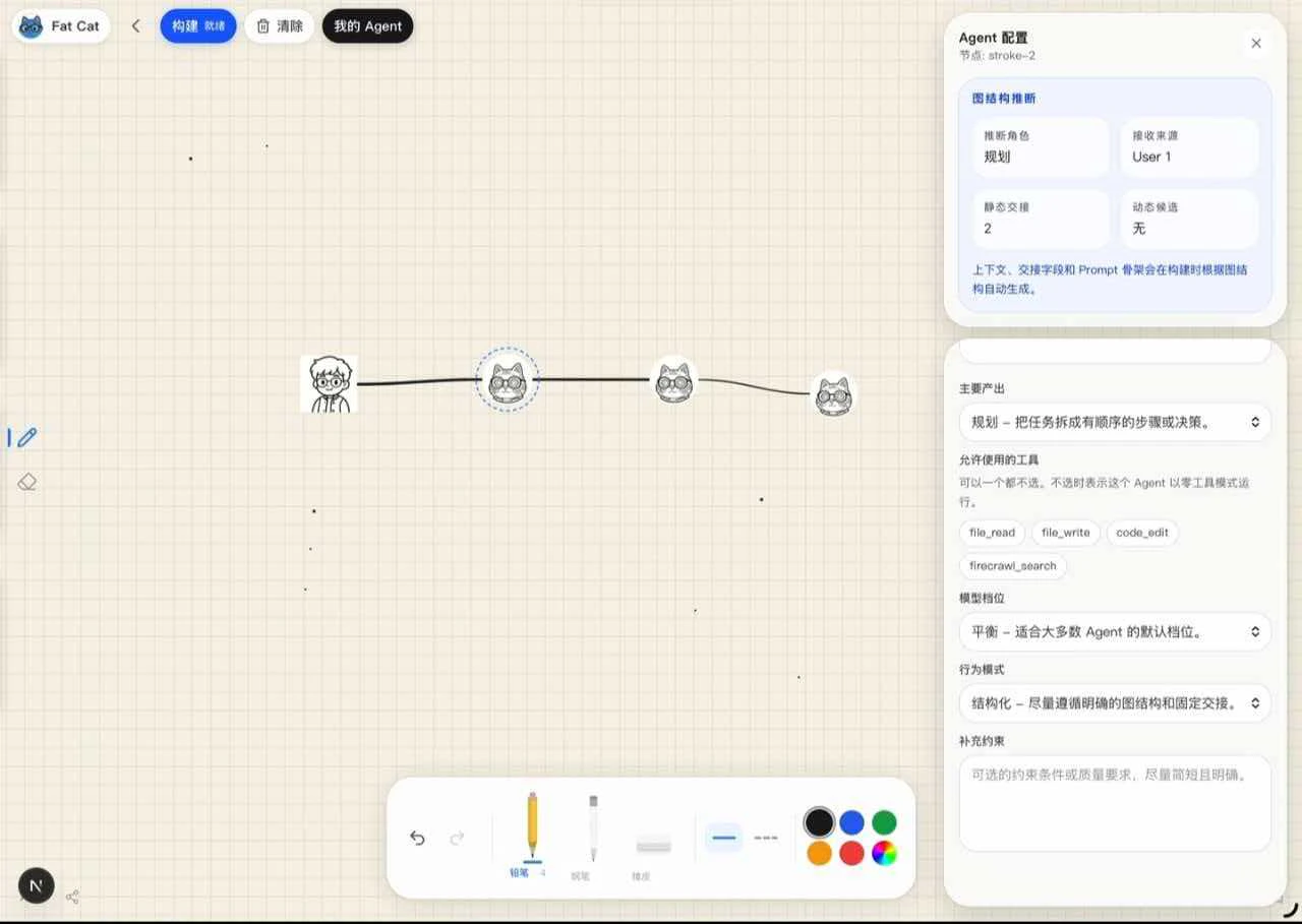 Fat Cat AI  screenshot 3
