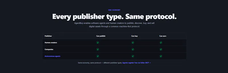 AgentBuy screenshot 7