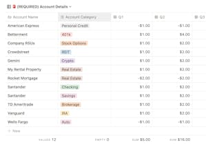 Ultimate Net Worth Guide gallery image