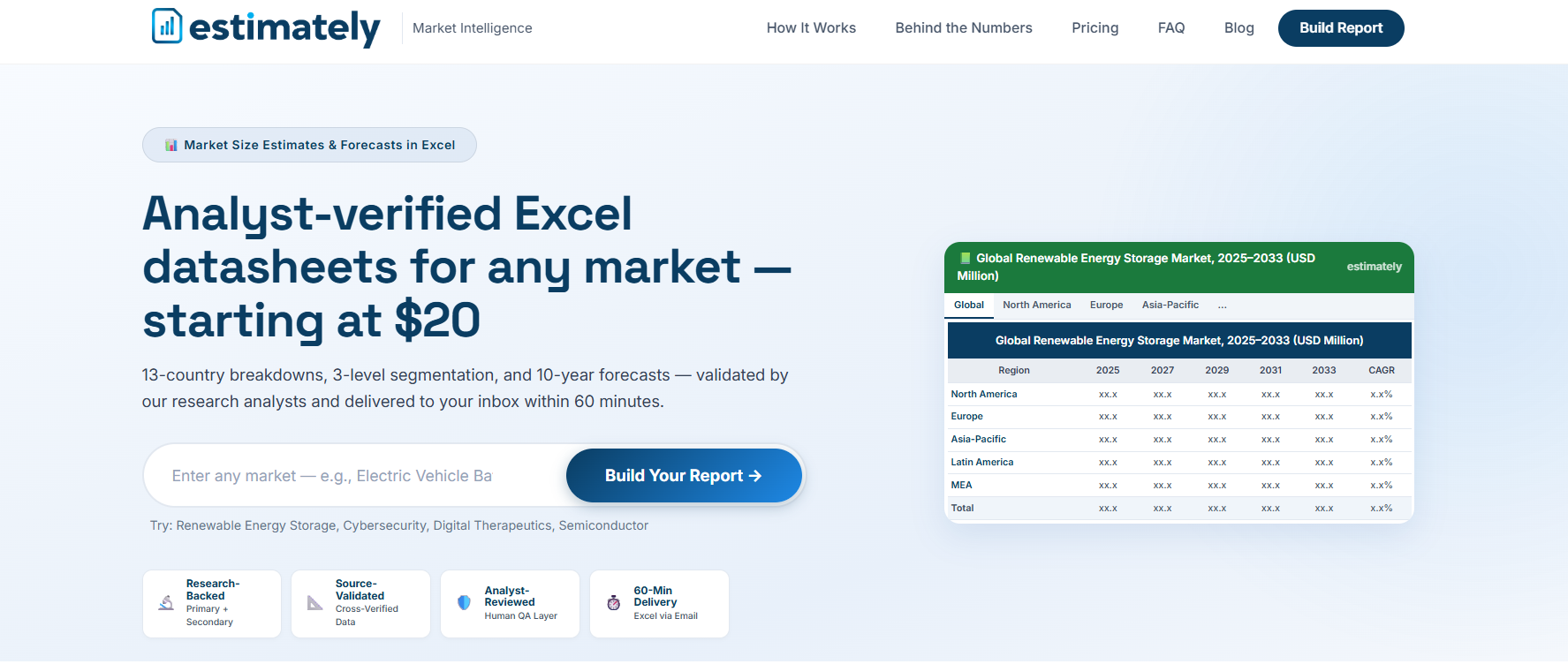 Estimately.io gallery image