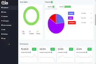 QloApps Channel Manager gallery image
