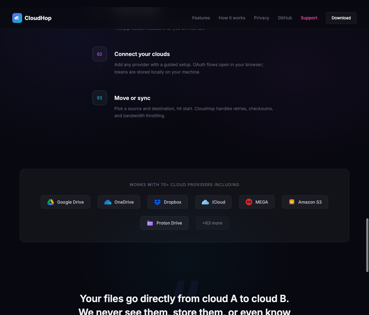 CloudHop gallery image