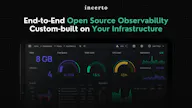 Incerto Observability