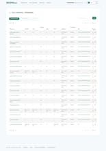 SERPNow β Fast Google Rank Tracker gallery image