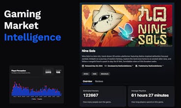 LevelMetrics gallery image