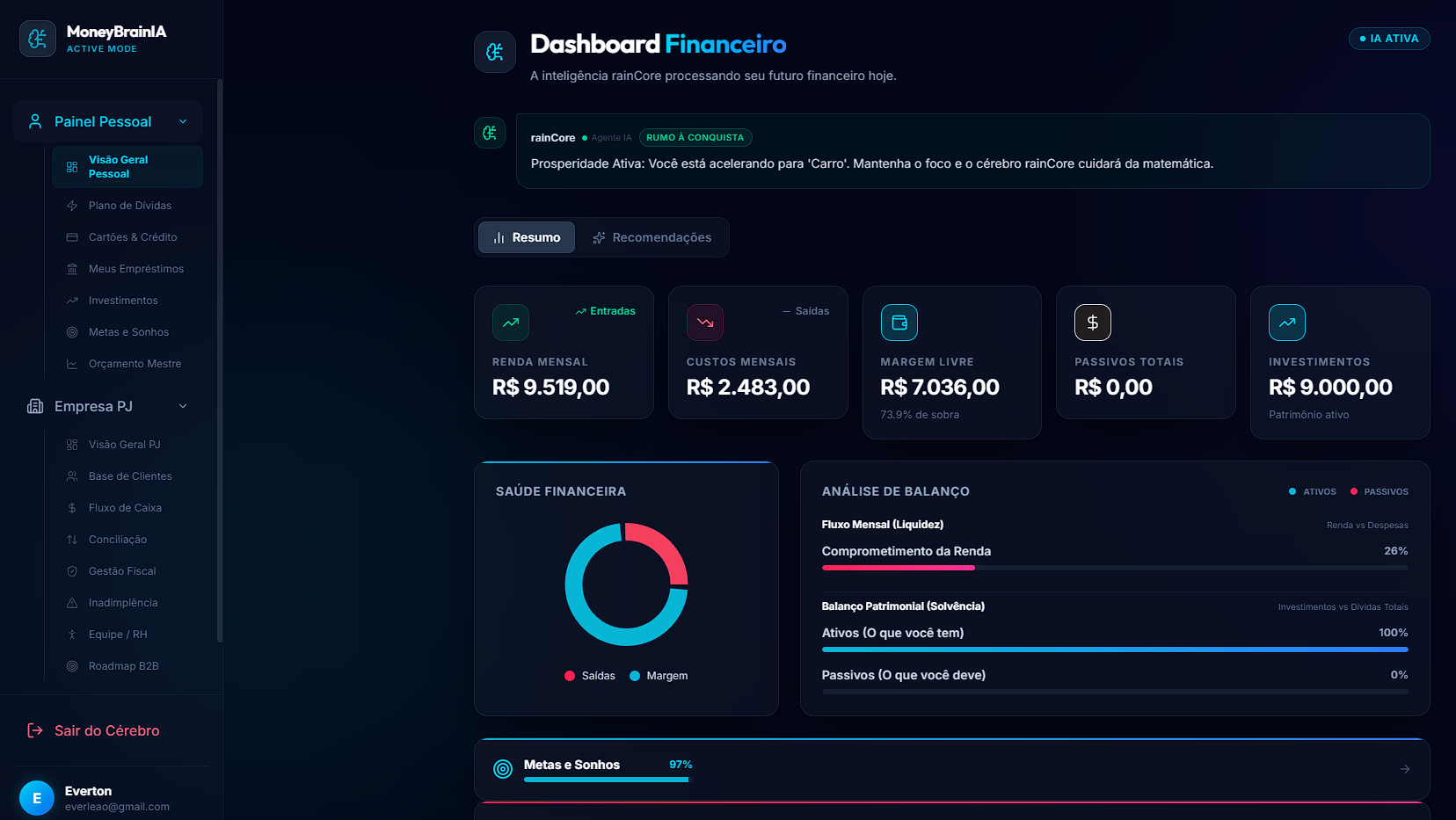MoneyBrainIA - Main product screenshot demonstrating key features and user interface