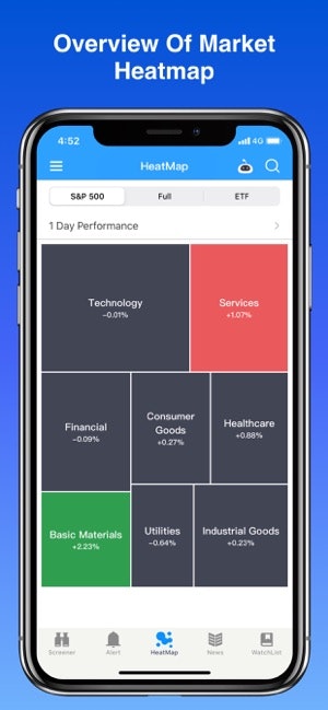 Smart Stock Screener gallery image