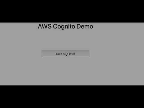 AWS Cognito Authentication for websites. gallery image