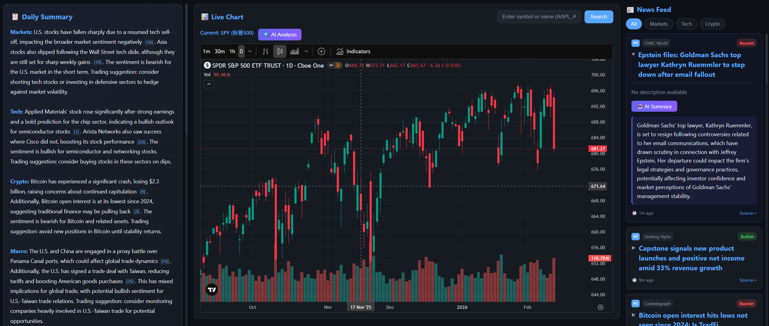Market Pulse - Main product screenshot demonstrating key features and user interface