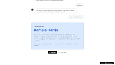 Who Should I Vote For? gallery image