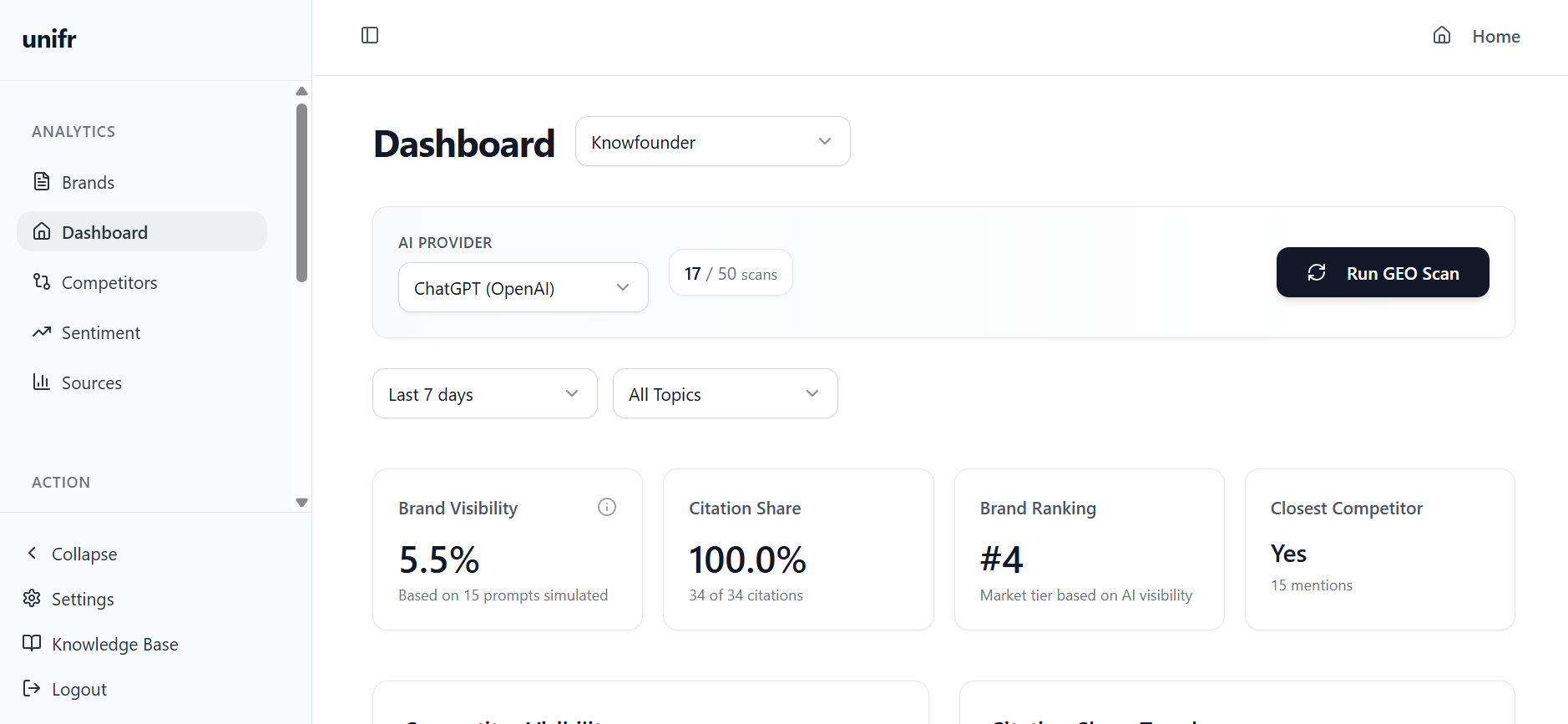 Unifr AI gallery image
