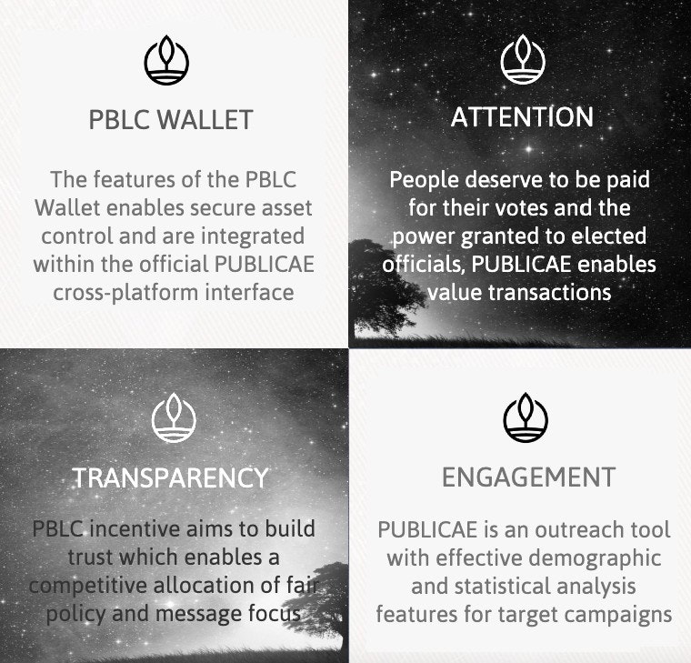 PUBLICAE gallery image