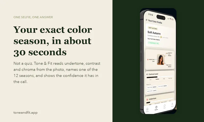 Tone & Fit screenshot 2