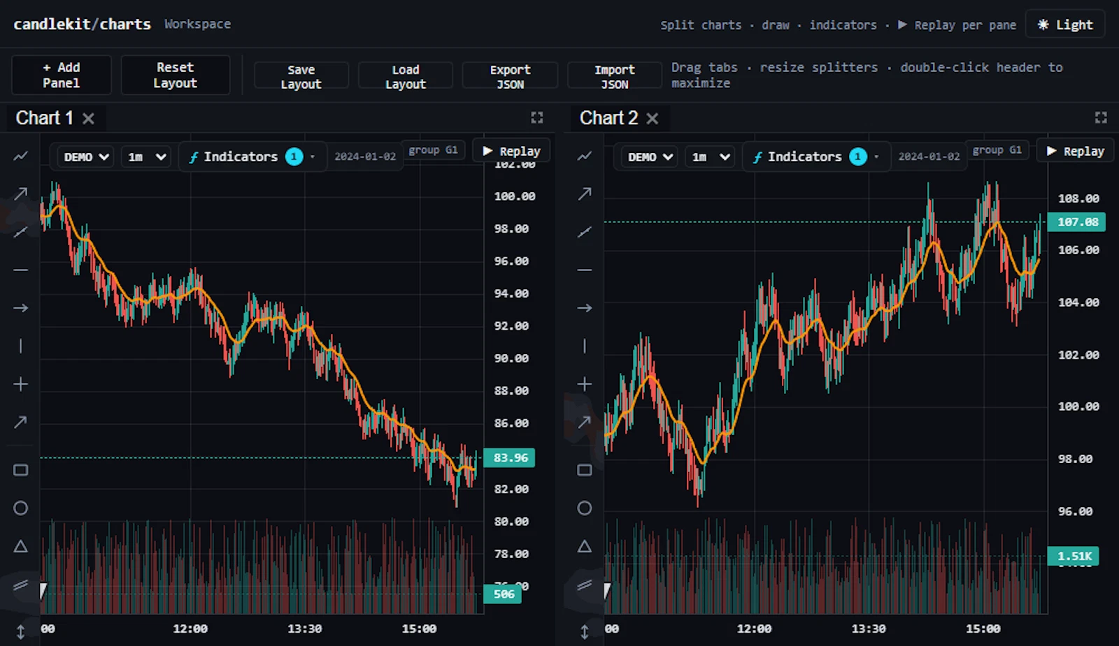 CandleKit Charts screenshot 1