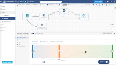 StreamSets gallery image