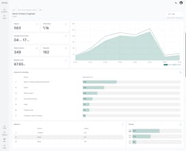 Role.so gallery image