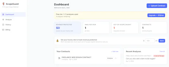 ScopeGuard gallery image