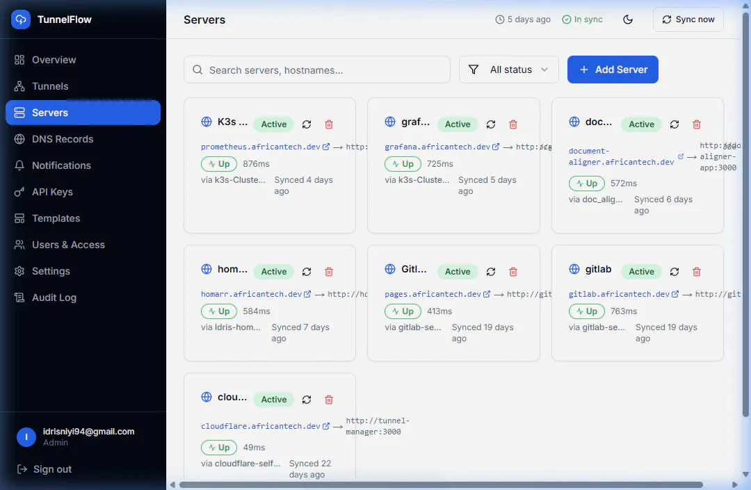 TunnelFlow — Cloudflare Tunnel Manager gallery image