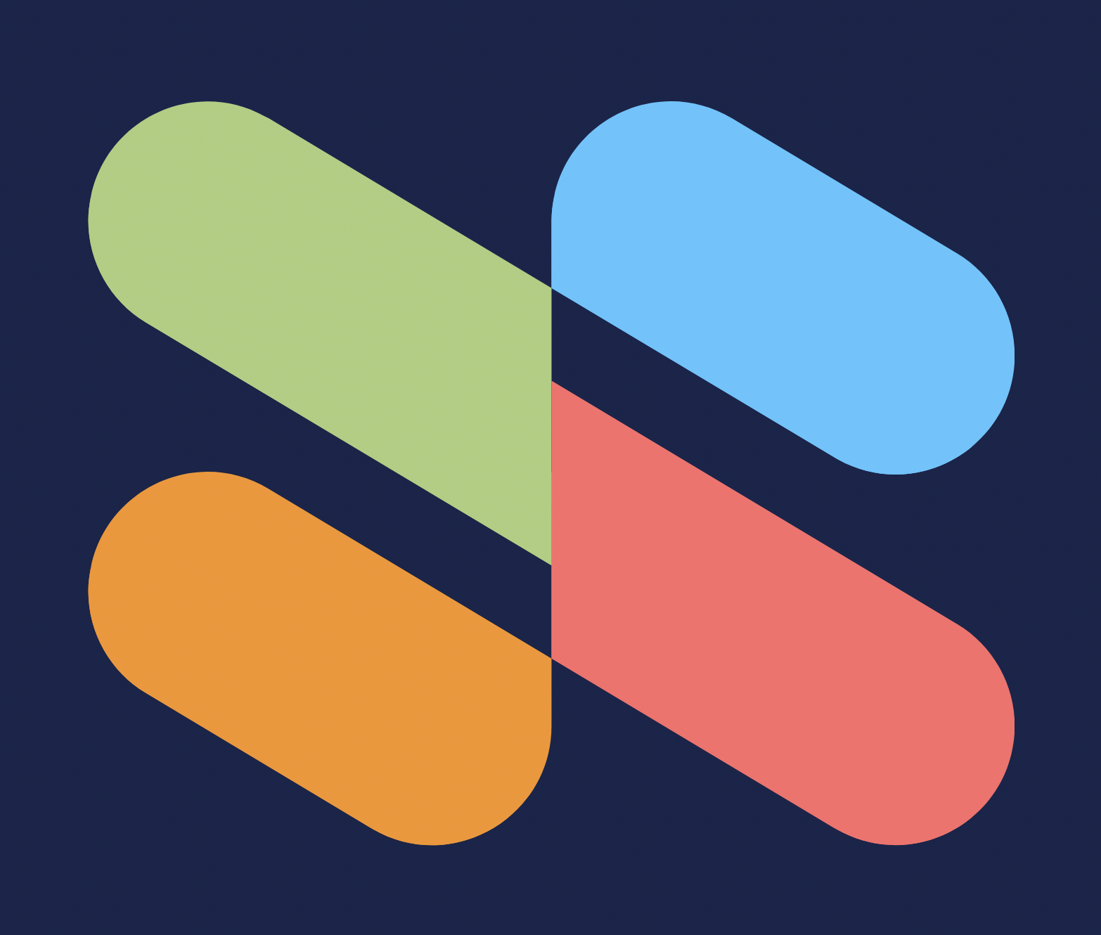 GetScope