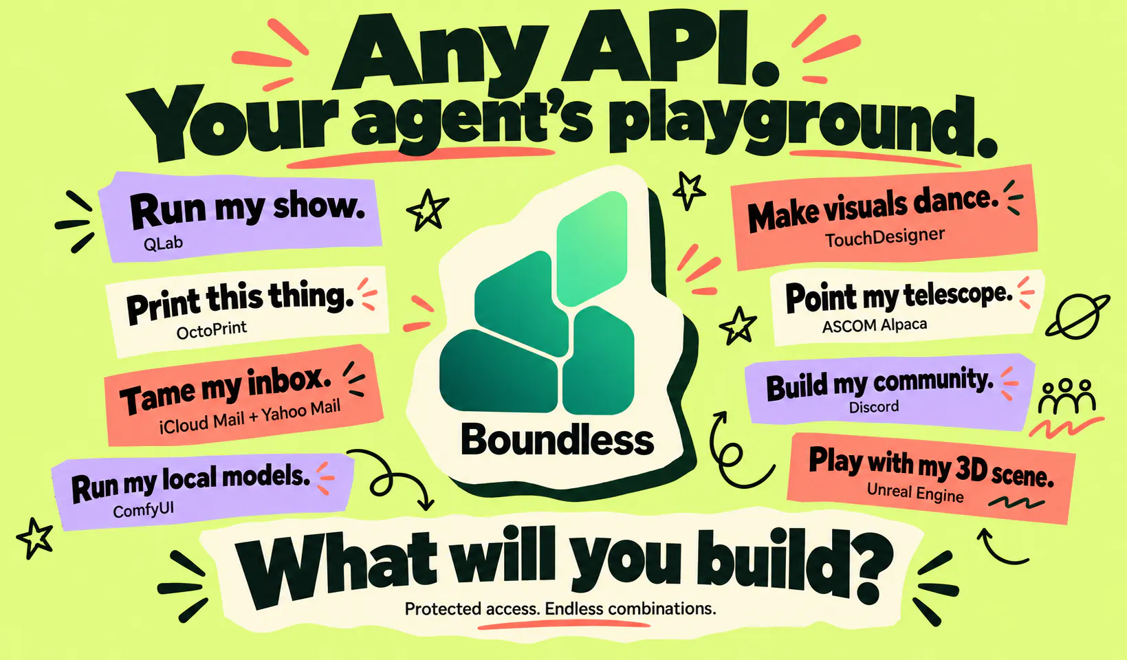 Boundless gallery image