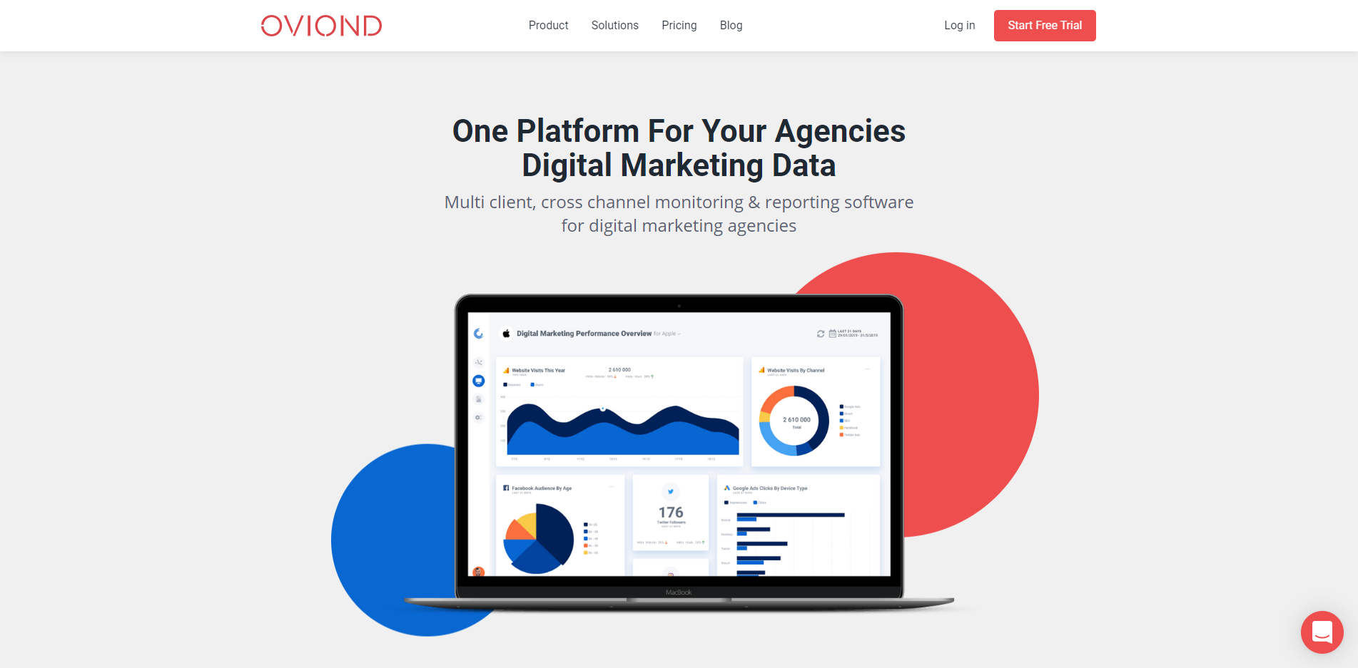 Oviond gallery image