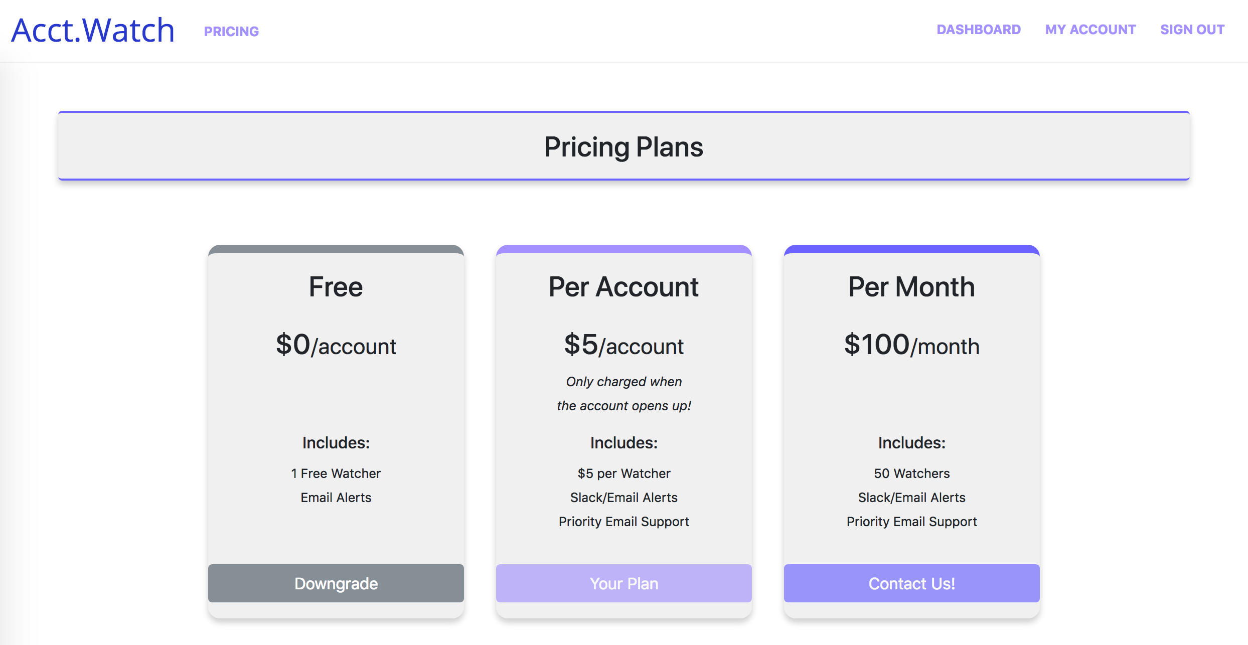 Acct.Watch gallery image