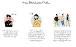 TribeLane media 2