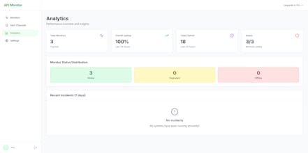 CheckAPI gallery image