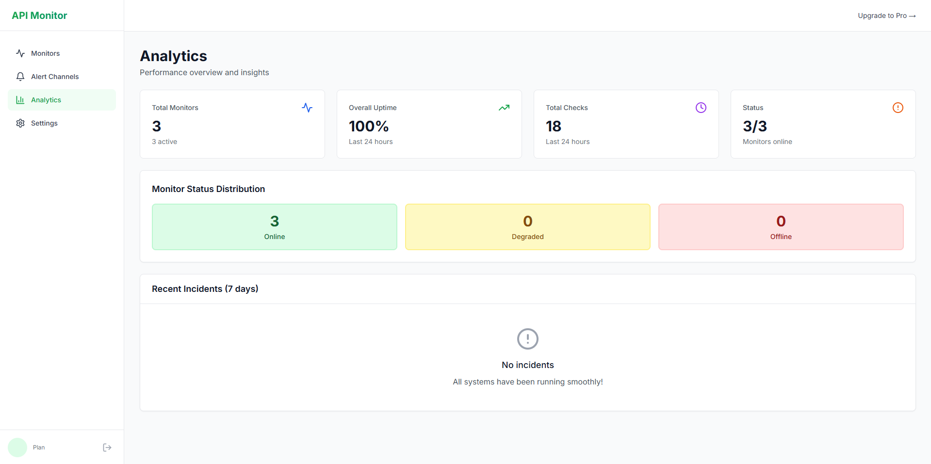 CheckAPI - Screenshot 5 showing product features and functionality