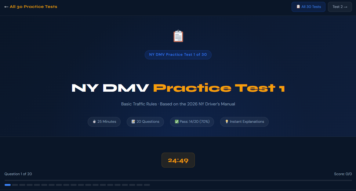 dmvappointmentny.us gallery image