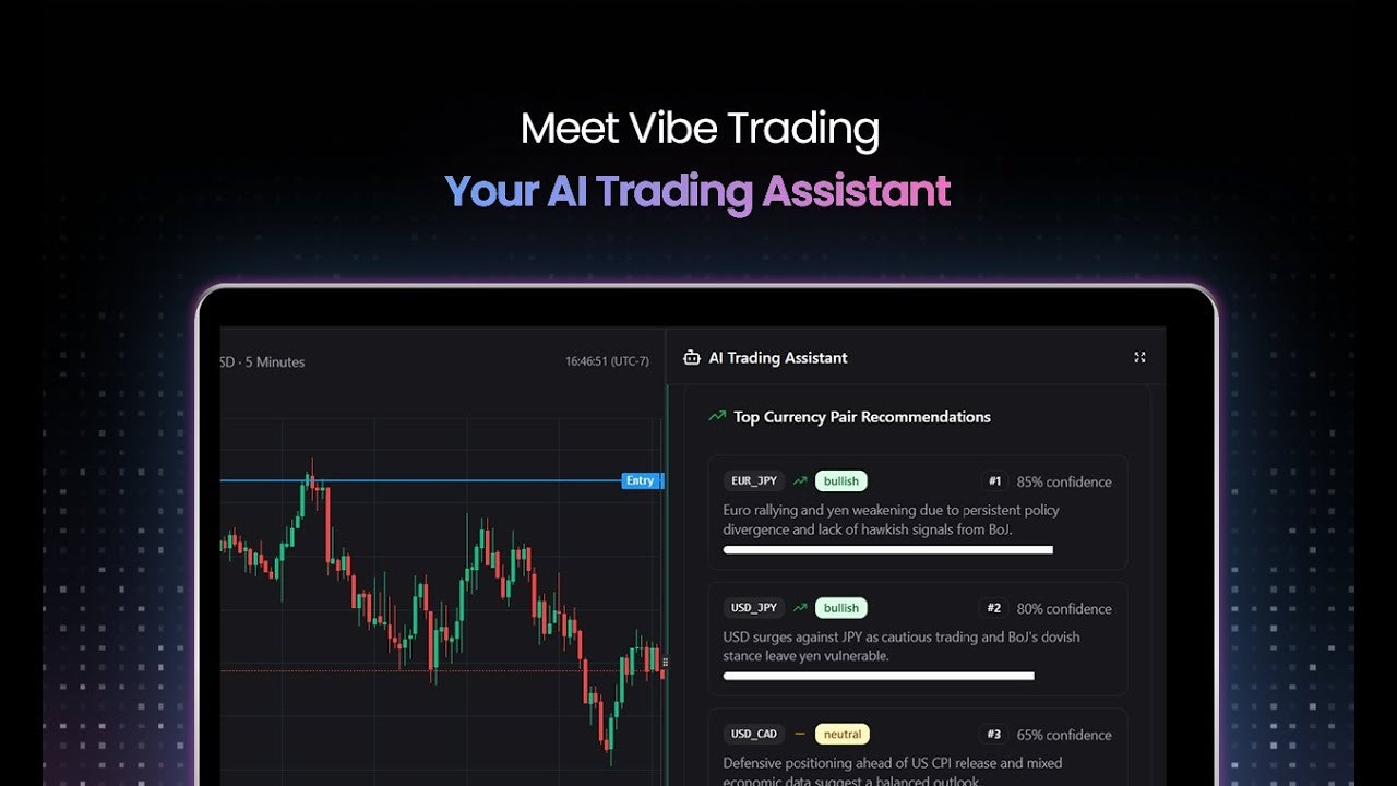 Vibetrading AI gallery image