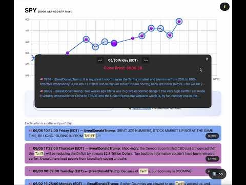 MarketDrain.com gallery image