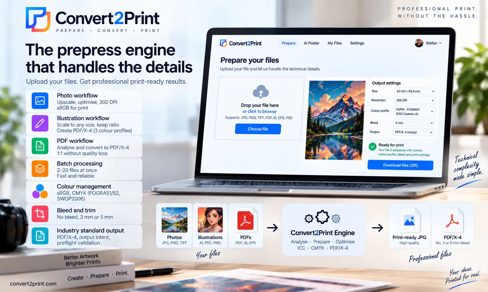 Convert2Print gallery image