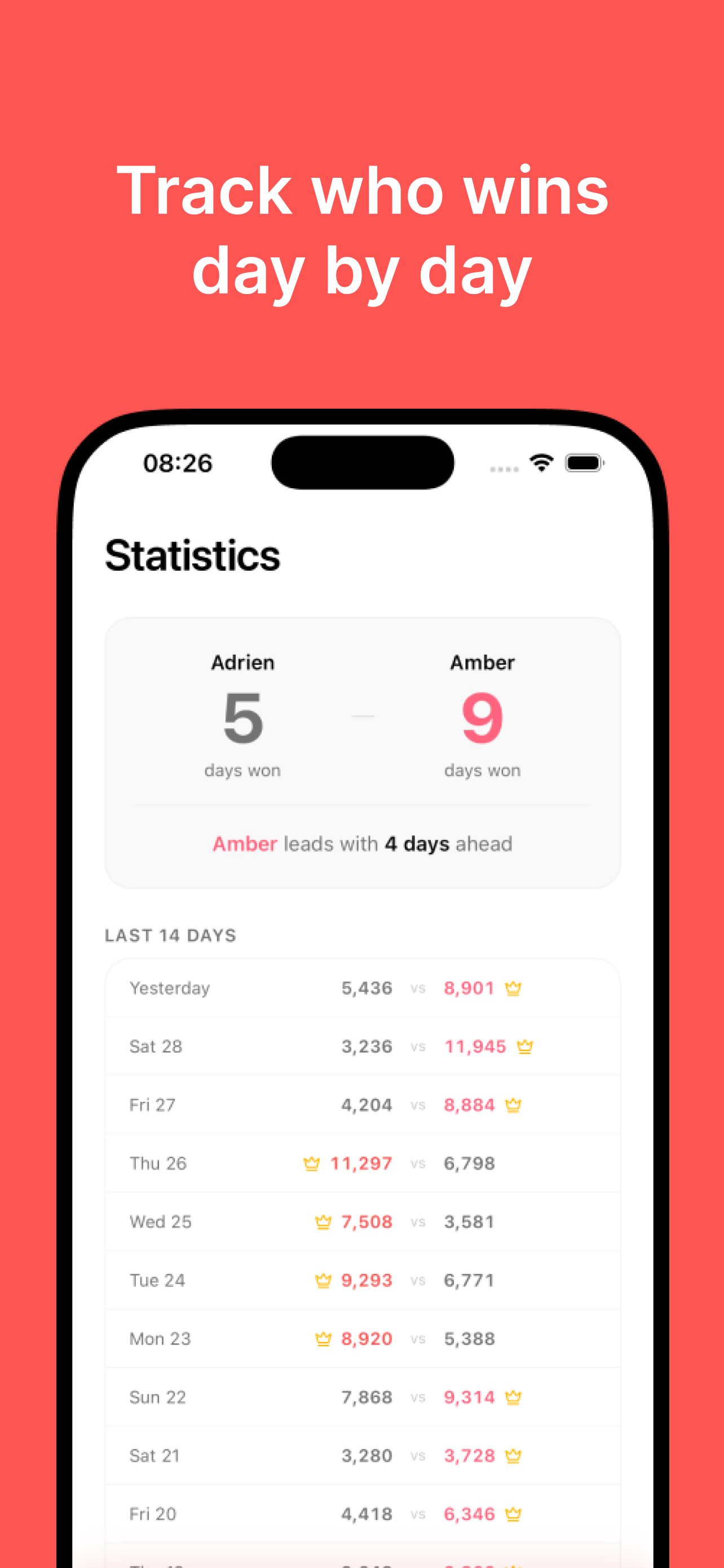 Steplee gallery image