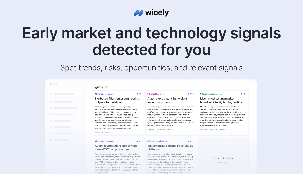 Wicely gallery image
