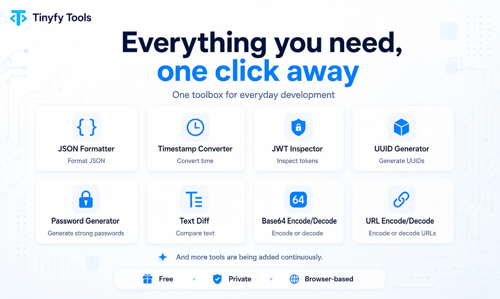 Tinyfy Tools screenshot 2