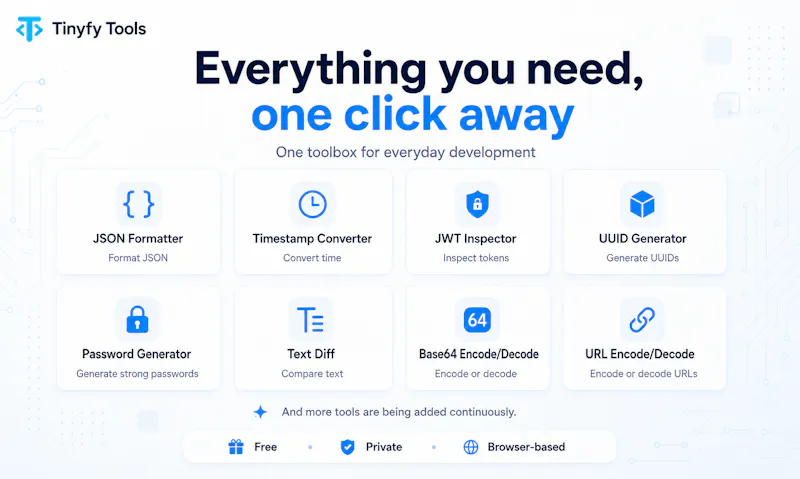 Tinyfy Tools screenshot 2