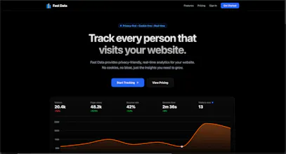 Fast Data gallery image