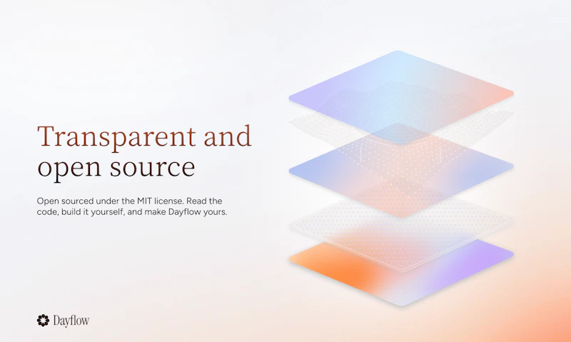 Dayflow screenshot 6