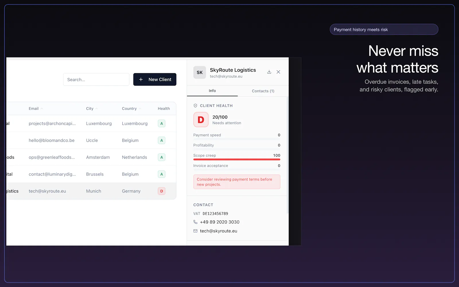 Flowara - Freelance Hub screenshot 6