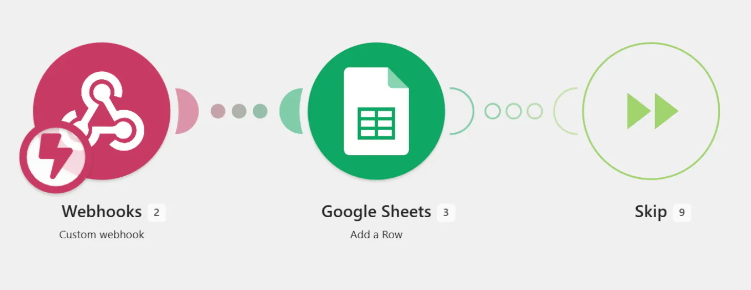 Google Sheets Lead Sync Blueprint