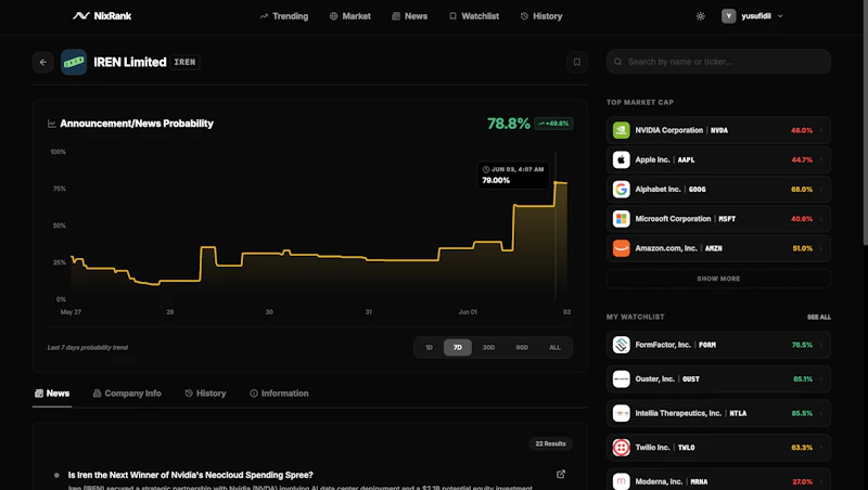 NixRank screenshot 6